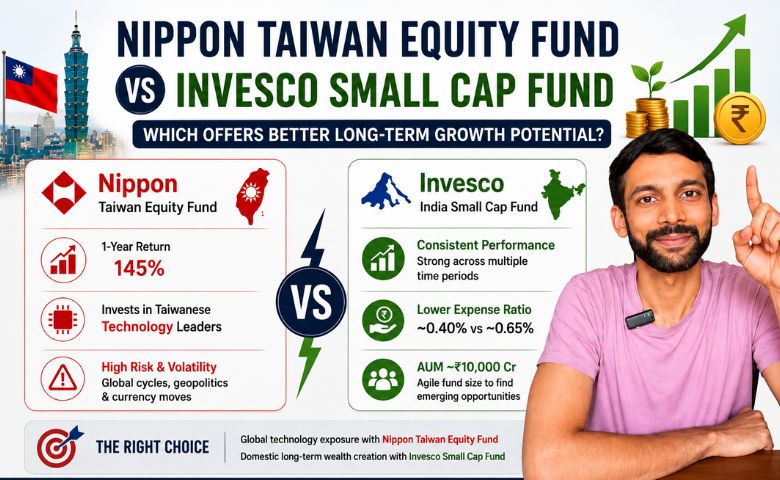 Nippon Taiwan Equity Fund vs Invesco Small Cap Fund: Which Offers Better Long-Term Growth Potential?